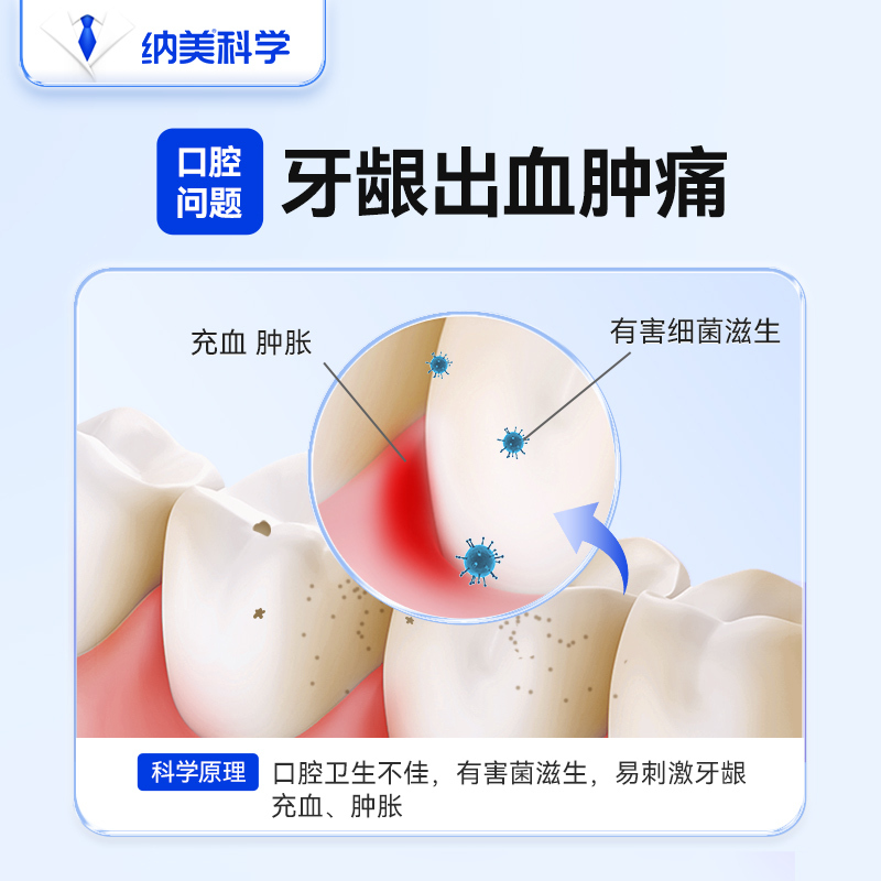 [苏宁超市]Namei 纳美 小苏打口腔护理套装(海盐160g+软胶牙刷3支)