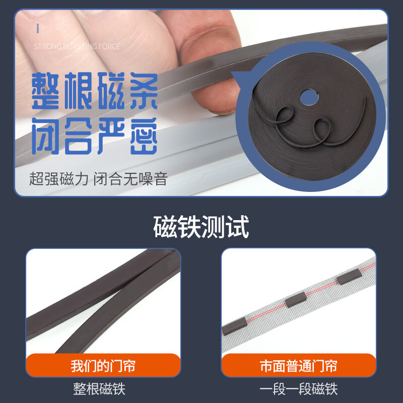 尚源菁品 夏季防蚊蝇门帘 定制纱网宽50Cm高205Cm 单块高清大图