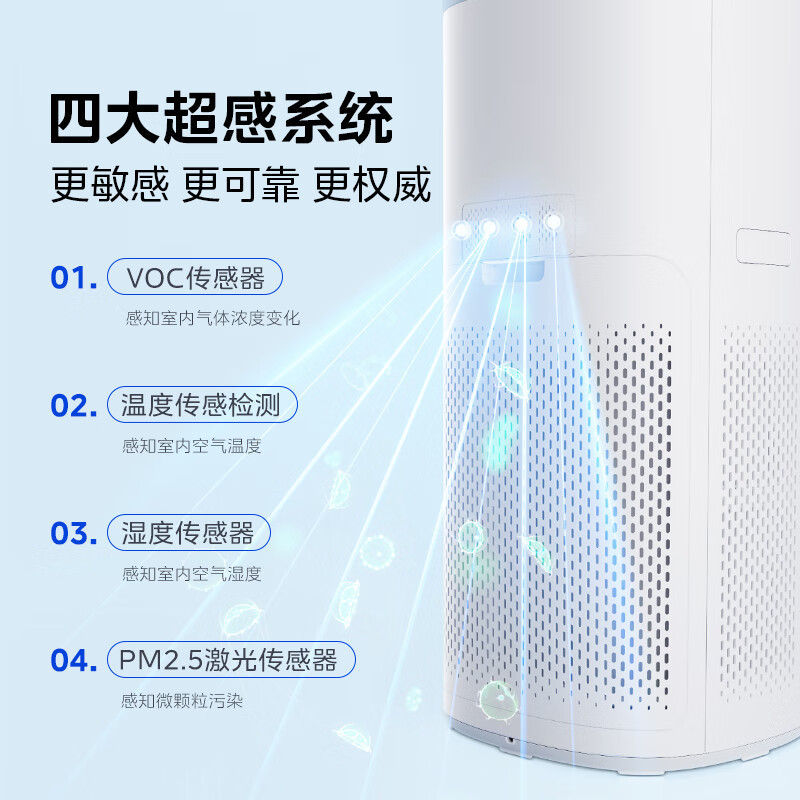 美的(Midea)[星澈空气护理机]空气净化器除甲醛除异味除烟味全效空气护理加湿净化一体机KJ600G-RX600S