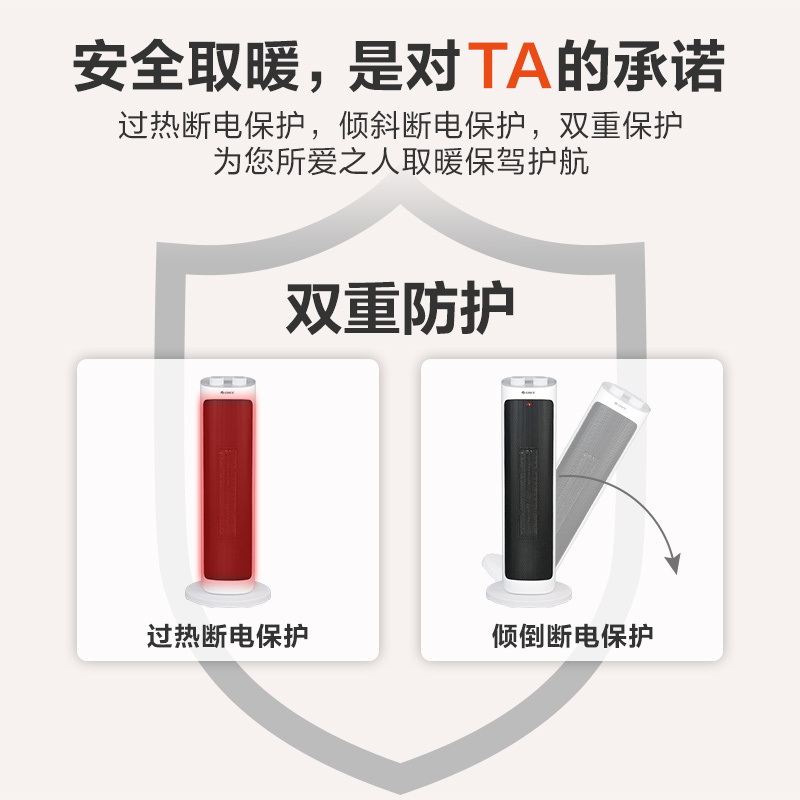格力(GREE)取暖器暖风机 NTFH-X6020 家用小型电暖气立式定时电暖器智能温控多重保护广角摇头送暖低噪运行高清大图