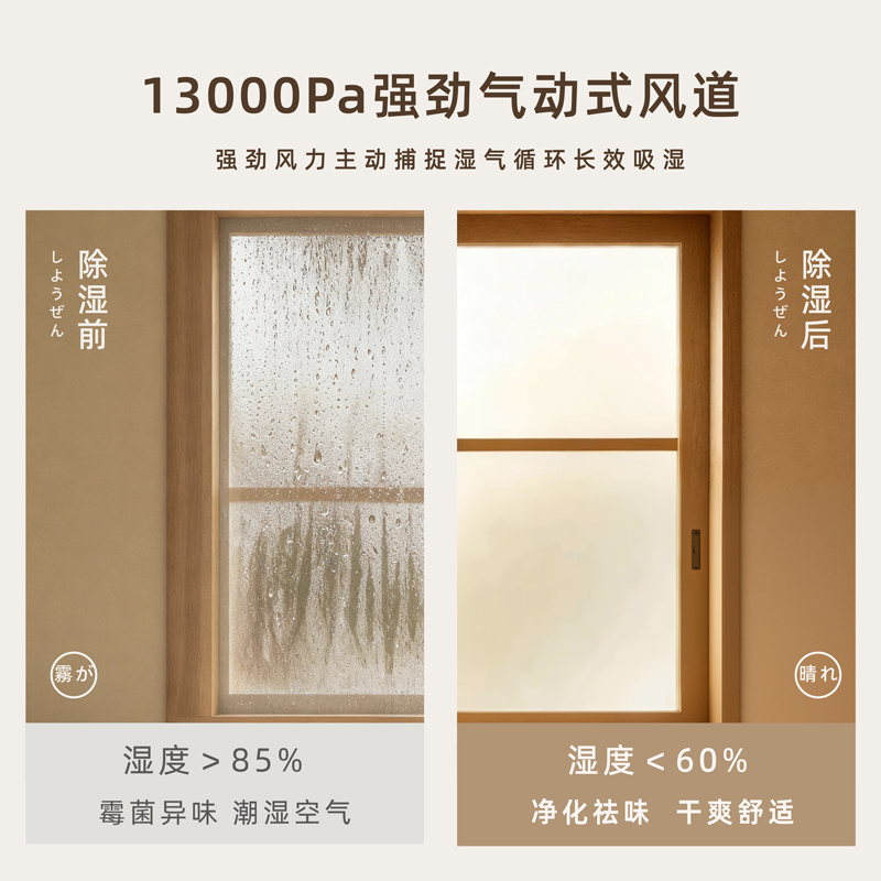日本丁卜富士除湿机家用室内抽湿机小型地下回南天吸湿器3213高清大图
