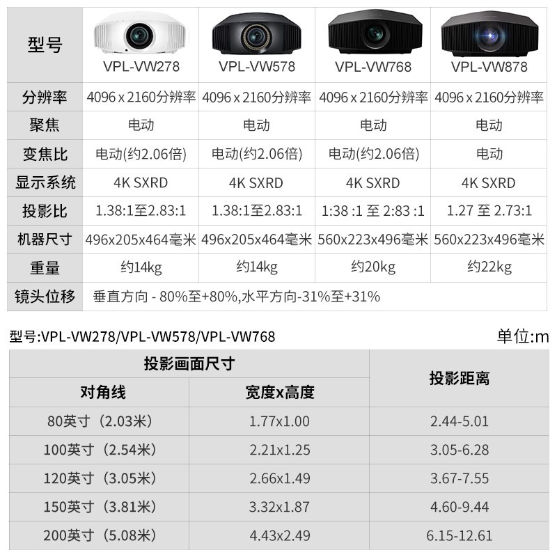 SONY索尼投影仪VPL-VW878高端家用无线wifi私人客厅卧室用家庭影院原生真4K激光高端投影机蓝光3D无屏电视
