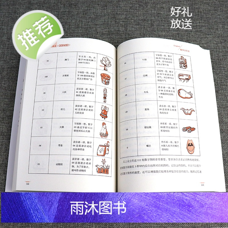 超级记忆力训练法(升级版)超级记忆术大全集全套 逆转思维风暴最强大脑超强记忆术 小学生中学高中记忆宫殿记忆力训练书籍