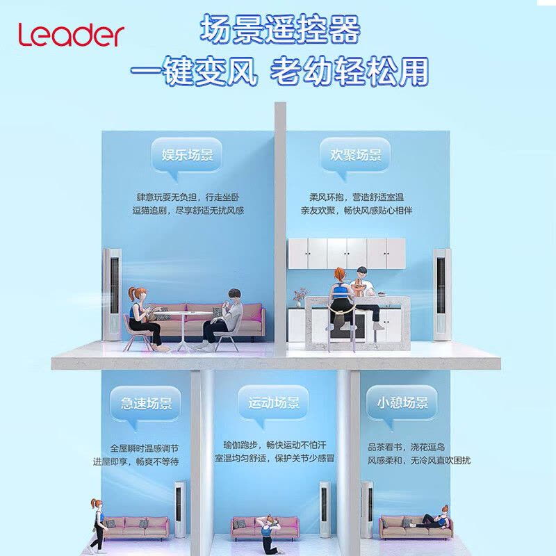 新品统帅leader海尔智家出品空调3匹柜机新一级能效变频立式空调 智慧自清洁 快速冷暖 多维送风 独立除湿元气LKB图片
