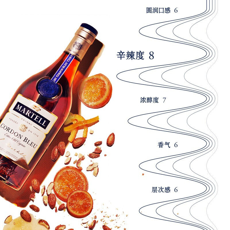 martell马爹利蓝带xo级500ml干邑白兰地
