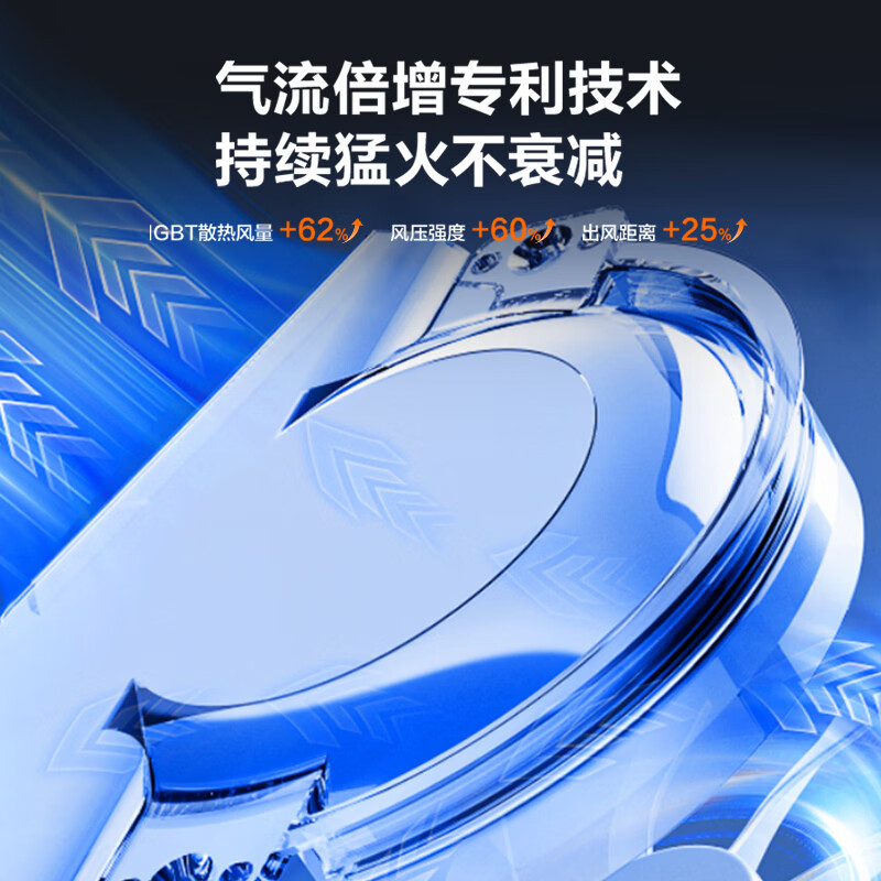 苏泊尔(SUPOR)风火轮系列大功率电磁炉家用凹面3500W爆炒电磁灶火锅炉炒菜C35-IA820C高清大图