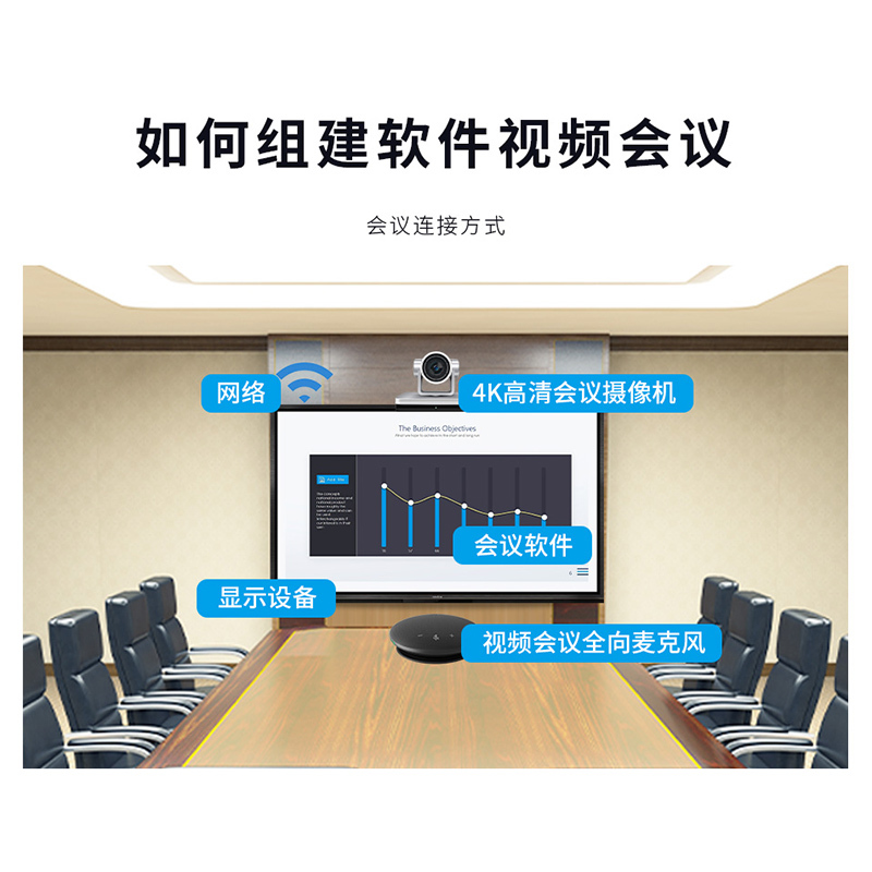 润普RP-UD4K-31 4K高清视频会议摄像头抖音直播推流摄像机31倍光学变焦HDMI+SDI+USB+POE