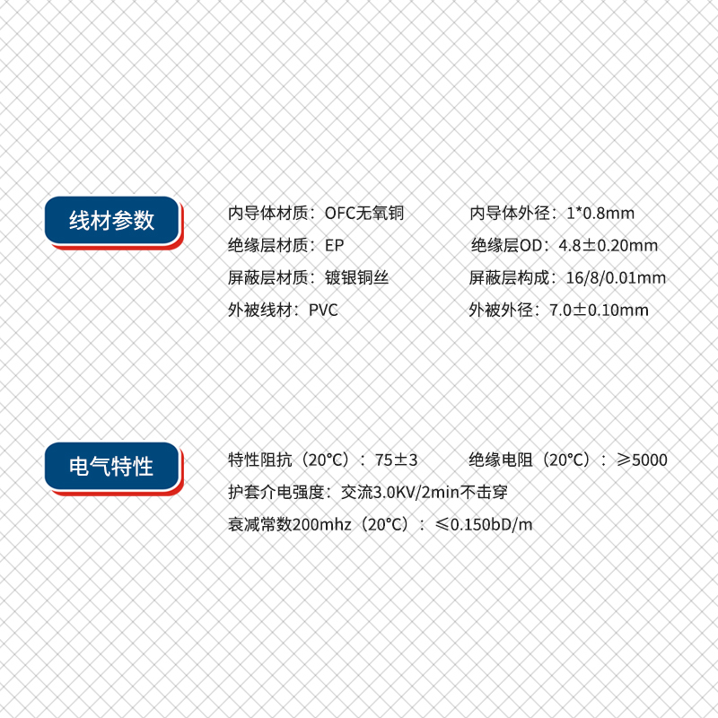 千天(QANTOP)BNC高清线4K-12GSDI纯铜同轴线监控视频摄像机SYV75-5线2米QT-SDI045