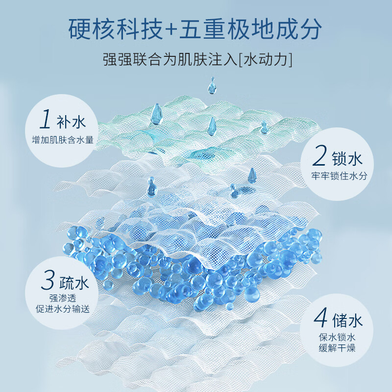 KOSSME蔻诗弥 水漾极地倍润 保湿套组 (水乳霜+水乳霜旅行装)高清大图