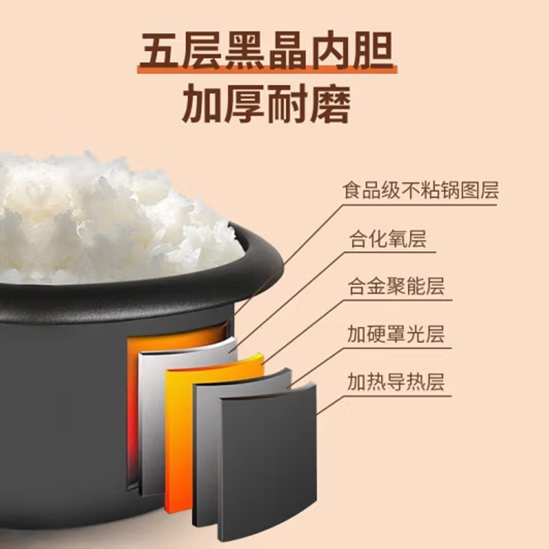 美的(Midea)电饭锅 MG-AFG4570高清大图