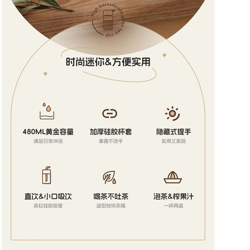 豹牌高硼硅玻璃杯咖啡杯茶水分离杯加厚耐磨隔热送爸妈老婆男女朋友 BP03-G2025欢乐白色480ml高清大图