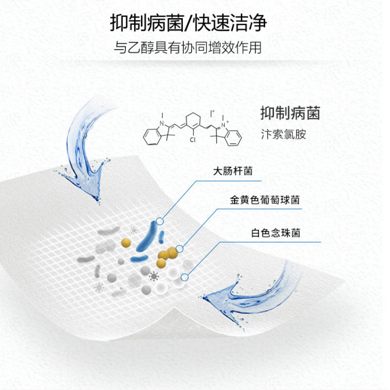 酒精消毒棉湿巾80片清洁用品99.9%杀菌湿巾纸