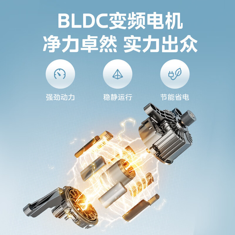 [苏宁自营]美的(Midea)滚筒洗衣机全自动 10公斤家用超薄 双重除菌 三重守护 MG100V11FPRO 以旧换新高清大图