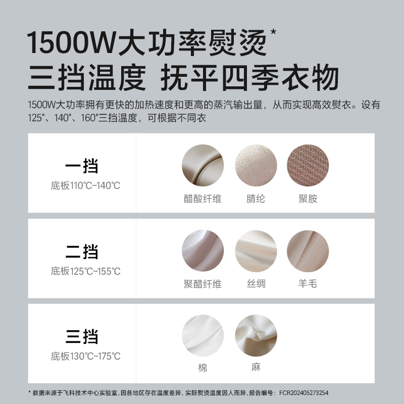 飞科电熨斗EI9336高清大图