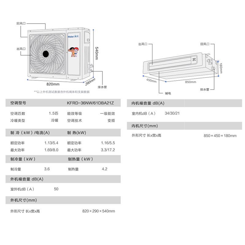 海尔Haier1.5匹全直流变频风管机一拖一自清洁家用客厅中央空调KFRD-36NW/61DBA21Z