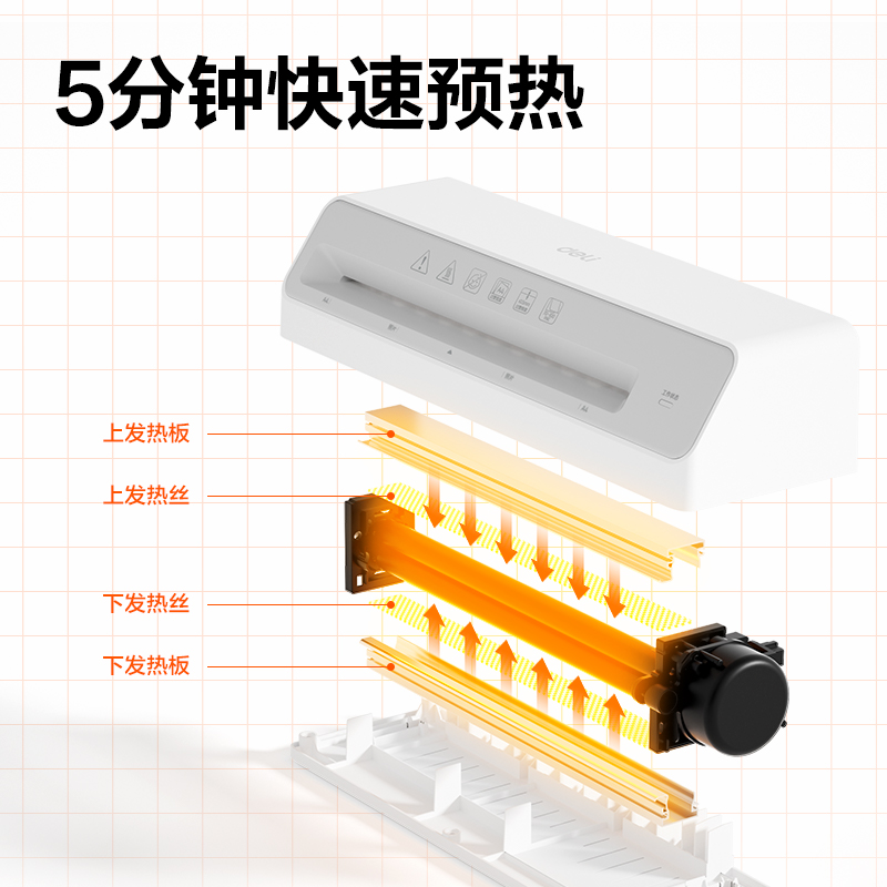 得力GQ405塑封机(白色)(台)高清大图