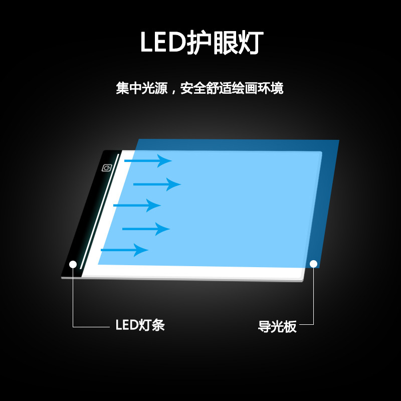 A5 A4 A3拷贝台LED动漫绘画拷贝台书法练字工具临摹板绘画-A4无刻度（200×300mm）三档调光+USB线