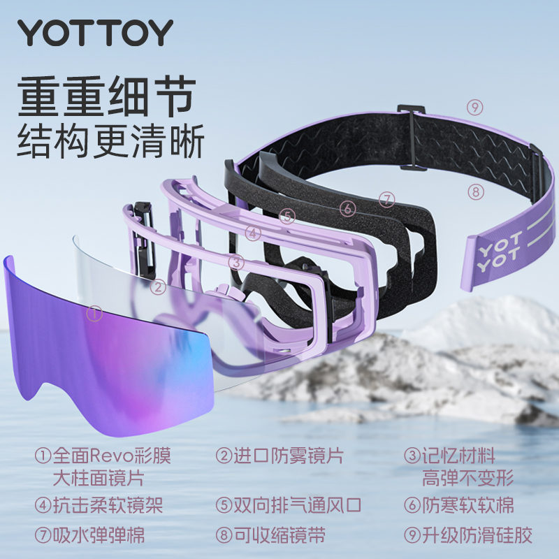 YOTTOY儿童滑雪镜双层防雾护目镜可戴近视眼镜柱面高清女高清大图