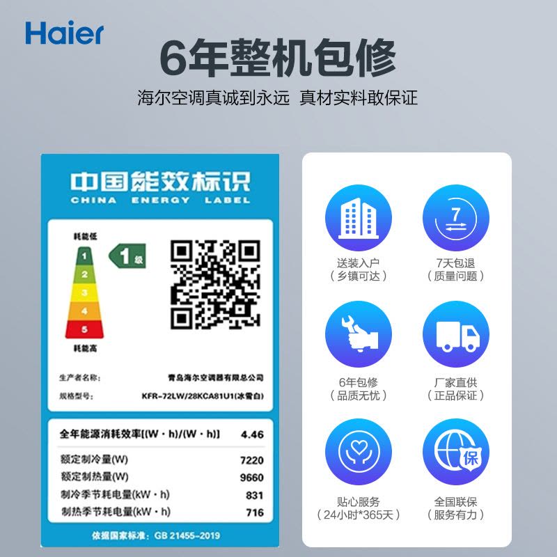 海尔空调(Haier)3匹 变频 新1级能效 健康自清洁 家用空调柜机KFR-72LW/28KCA81U1(冰雪白)图片