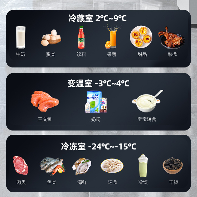 荣事达586升生态养鲜纤薄嵌入式风冷无霜双循环一级能效双变频除菌十字对开双开四开门电冰箱 R586FCP(灰)高清大图
