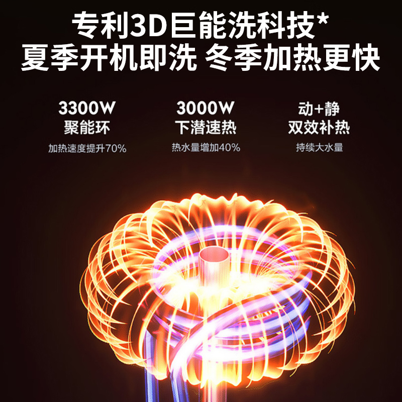 海尔(Haier)电热水器60升一级能效3300W3D速热小蓝瓶净肤洗前置常温除氯APP智控谷峰用电DR7Pro高清大图