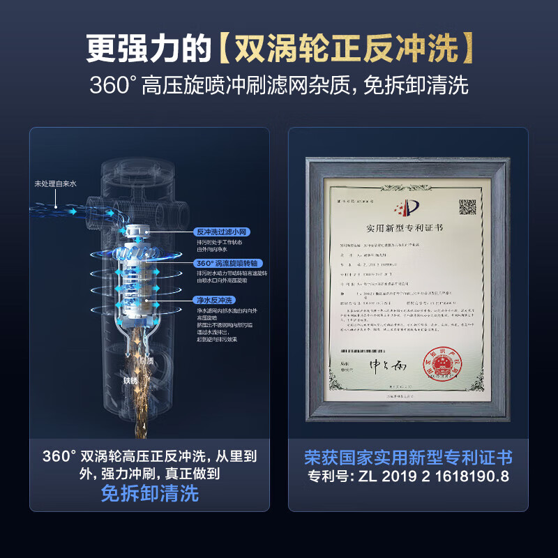 海尔(Haier)前置过滤器8T大通量家用智能净水器40微米自动反冲洗精滤实时水压监测全屋净水机HP-45高清大图