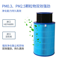 思博润M3配小米空气净化器滤芯(美国3M滤材)过滤网 配小米1代、2代净化器