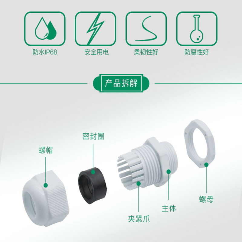 德制PG系列尼龙塑料电缆防水接头 PG29白 50只/包