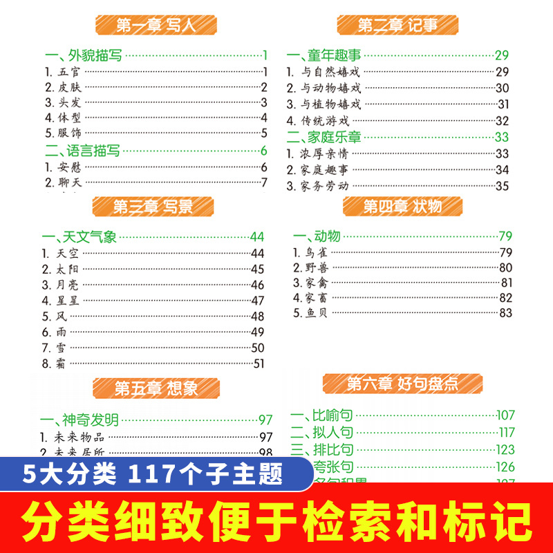 优美句子仿写技巧 小学通用 [正版]优美句子积累大全小学语文修辞手法专项句式强化训练好词好句好段小学生一年级二年级三年级