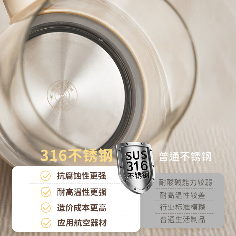 康佳(KONKA) 全自动24小时预约1.8L大容量养生壶带滤网 KYSH-1875E(C)高清大图