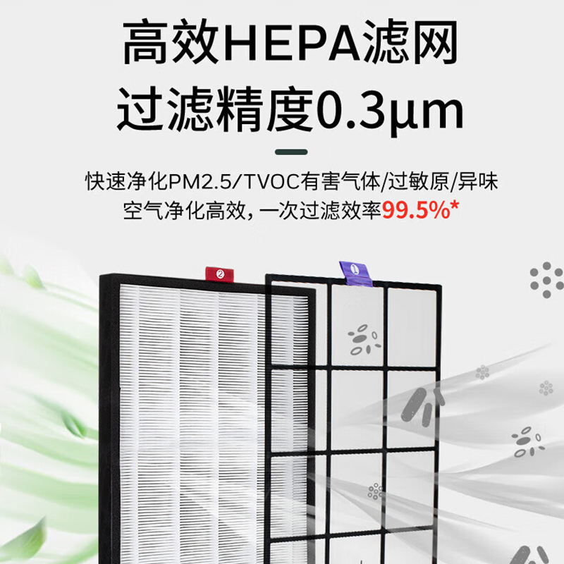 霍尼韦尔 CMF82M 空气净化器滤芯 过滤网 复合滤芯CMF82M(2片装)适用于KJ820F-P21D空气净化器高清大图