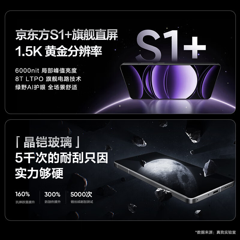 测试勿拍 Realme 真我GT6 16GB+256GB光年白