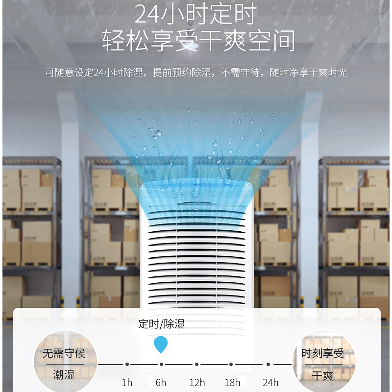 格力 (GREE) CF3.8BDE 商用除湿机商场工业150L大功率抽湿机家用地下车库除湿器