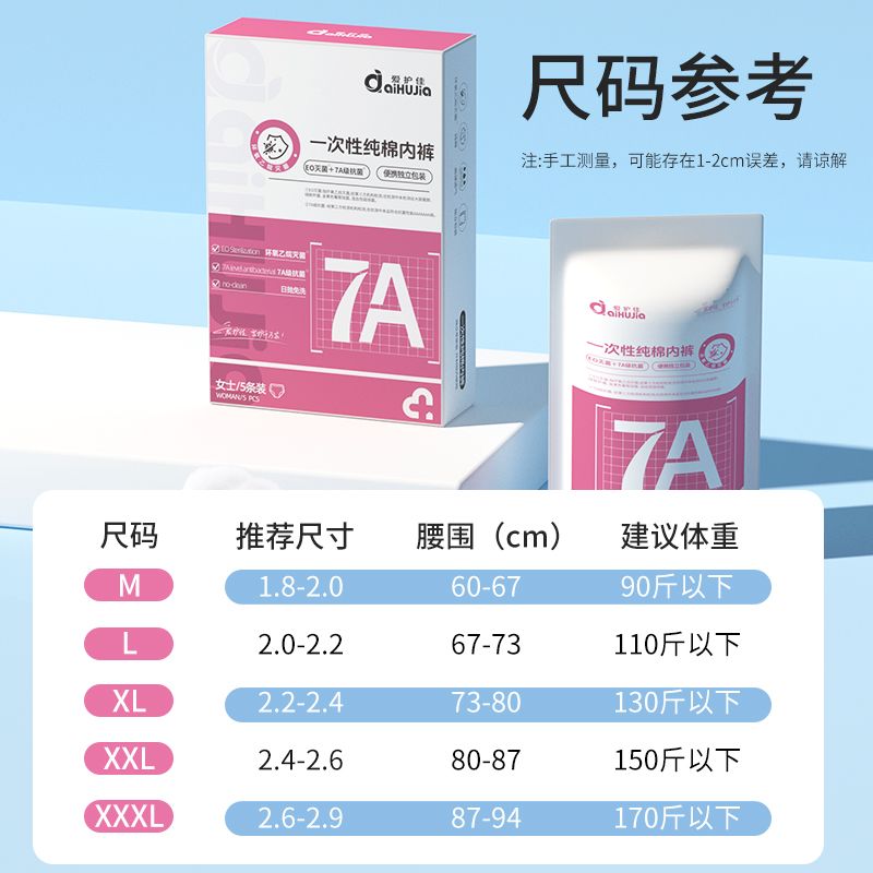 爱护佳一次性内裤女纯棉无菌旅行免洗产妇大码全棉便携日抛底裤 XXL码15条装共3盒高清大图