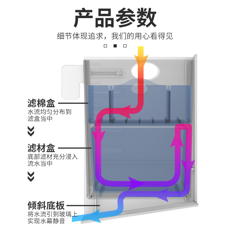 便捷式滴流盒鱼缸上过滤外置过滤盒顶部过滤抽屉储水式高清大图