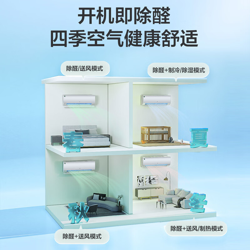海尔空调KFR-35GW/C2KEA81U1(羊脂玉)