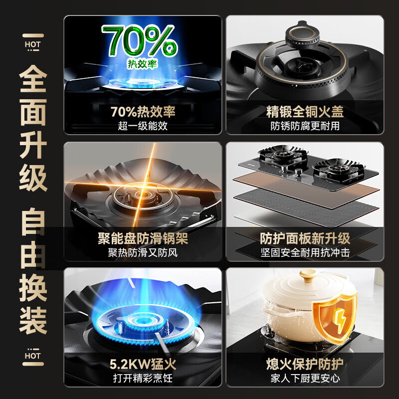 欧派燃气灶XZF103液化气热效率70%高清大图