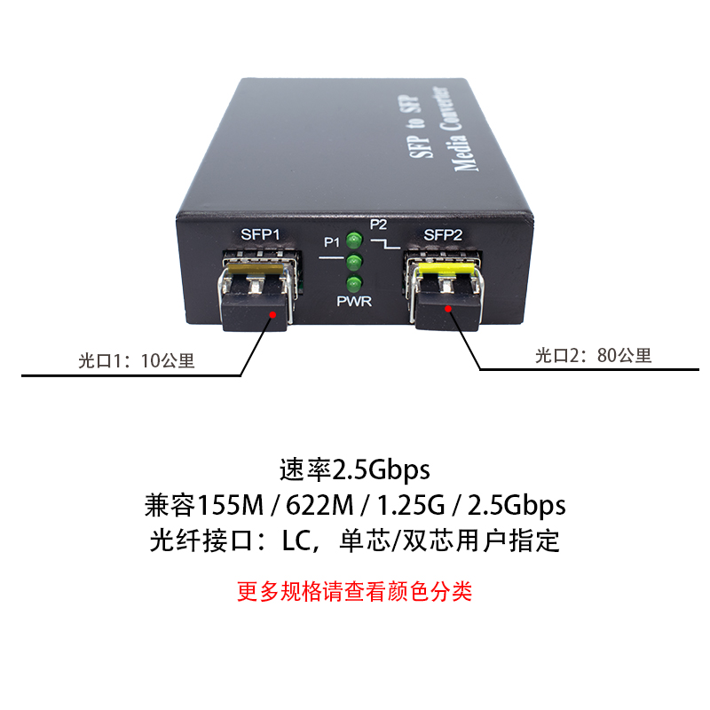 SRDIT(森润达)SOT1G千兆光放大器OEO光中继光信号放大光纤延长2.5G 10/80公里高清大图