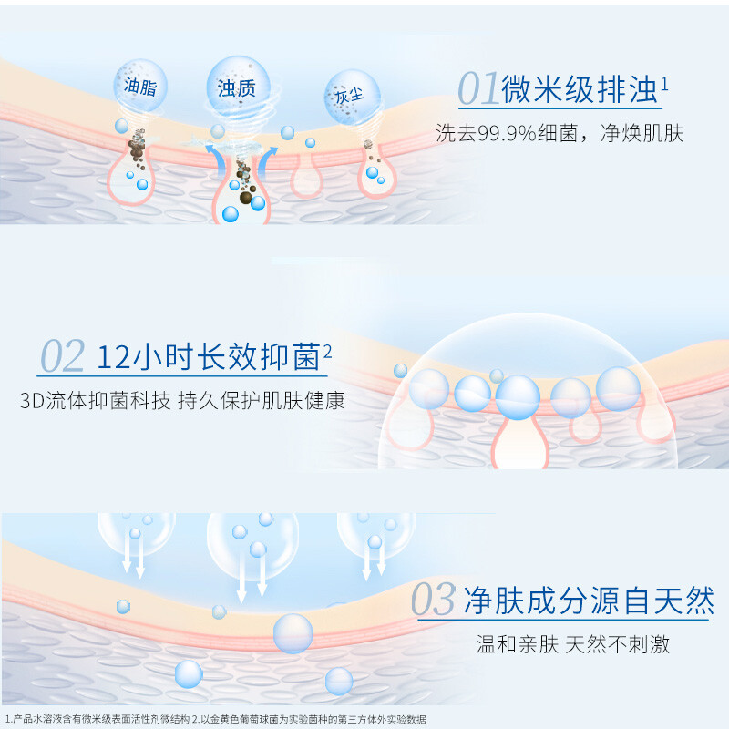 舒肤佳排浊香皂 焕肤红石榴100g*3 洁面沐浴洗手皂 洗去99.9%细菌高清大图