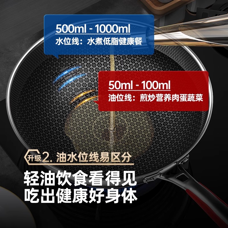 康巴赫五代蜂窝不粘锅家用抗菌不锈钢炒锅电磁炉燃气灶专用炒菜锅 32CM高清大图