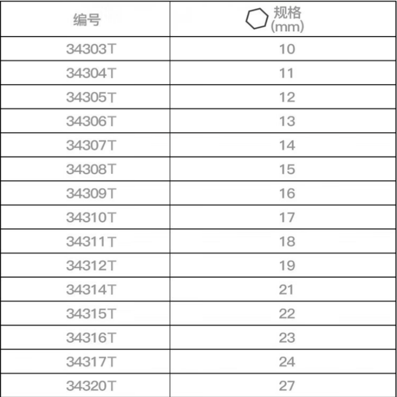 世达(SATA) 1/2“系列六角风动薄壁套筒10MM 34303T