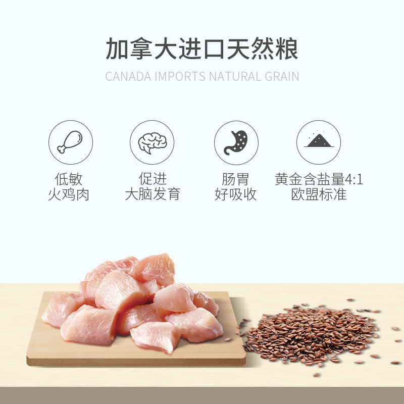 耐吉斯 幼猫 (火鸡+三文鱼) 1.36kg