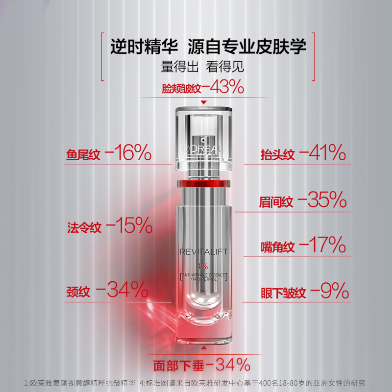 欧莱雅(L’OREAL)复颜视黄醇精粹抗皱精华30ml 逆时瓶 抗皱 紧致 补水保湿 精华 女