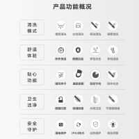 松下智能电动马桶盖全自动节电即热恒温日式马桶圈坐便盖垫器PH25