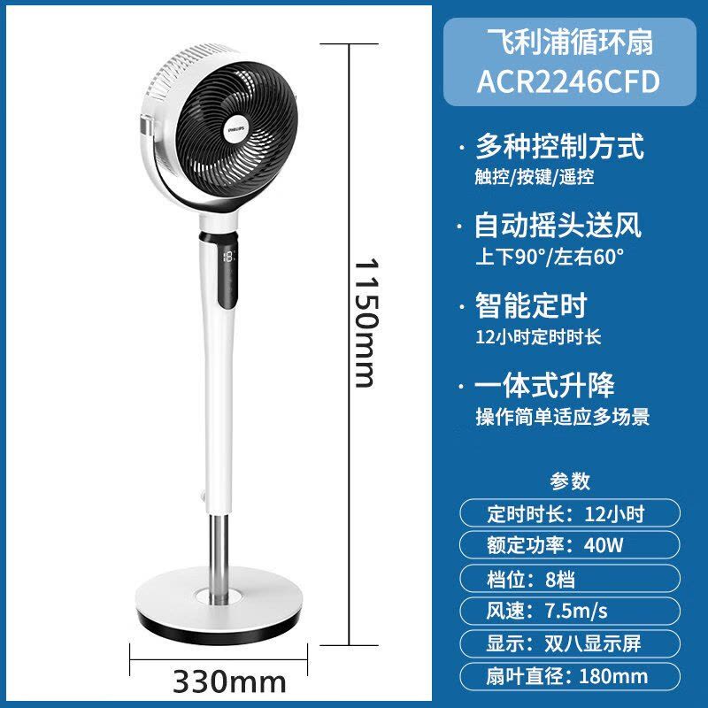 飞利浦(PHILIPS)空气循环扇 电风扇家用落地扇 立式大风力智能控制轻音卧室小型风扇 ACR2246CFD图片