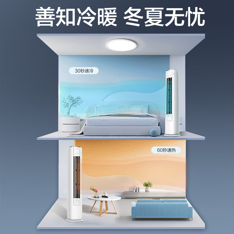 奥克斯(AUX)空调 2匹柜机 新三级能效 变频 冷暖两用 节能省电 家用商铺客厅立式圆柱空调高清大图