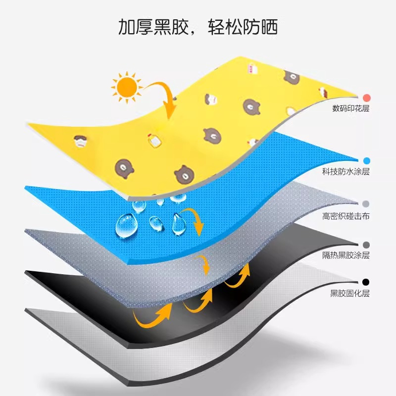 UV常规款墨绿色