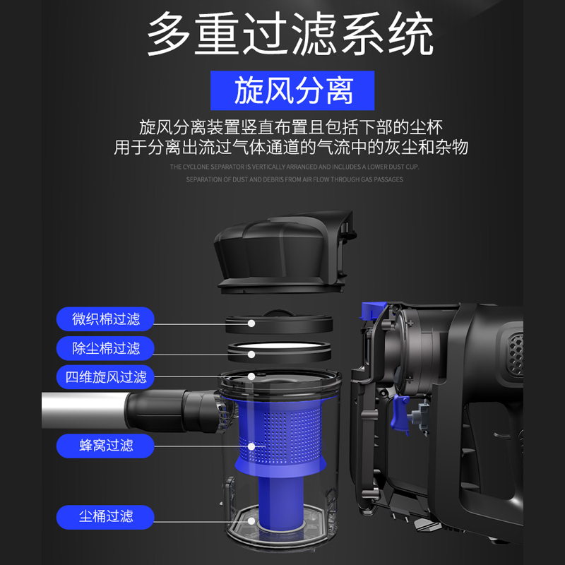 志高(CHIGO)吸尘器家用大吸力小型强力手持式除螨仪 车载大功率除尘除螨机 室内办公除尘器ZG-CR258
