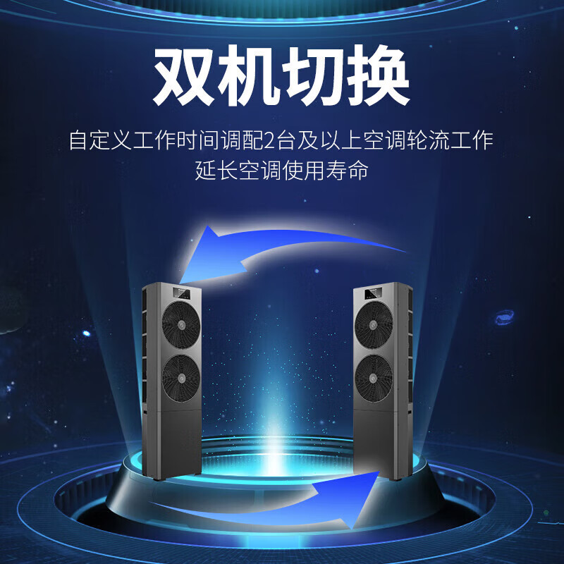 格力(GREE)5匹空调柜机三相电380V 变频新二级能效 办公室商铺基站机房专用 KFR-125LW/JZNaA-N2