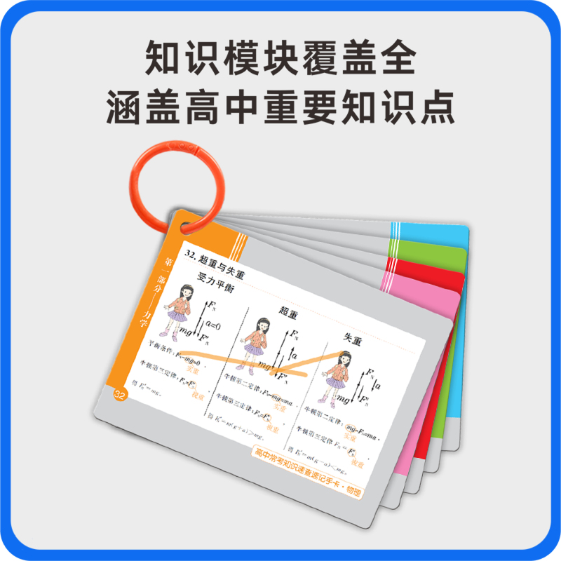 [高中全套九科]语数英物化历政生地 高中通用 [正版]2024新版高中数理化考点及公式手卡语文数学英语物理化学生物政治历高清大图